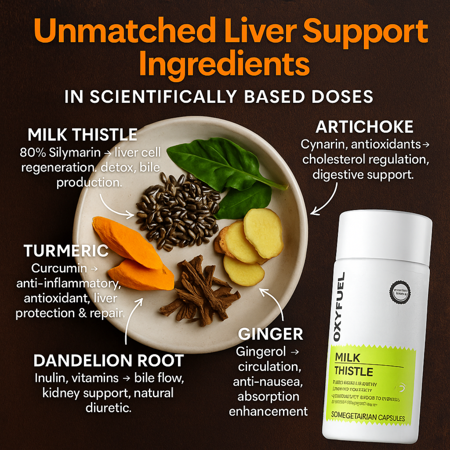 WENUTRI™ Milk Thistle Liver Detox & Colon Cleanse